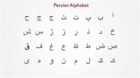 Download Farsi Alphabet Images Oppidan Library