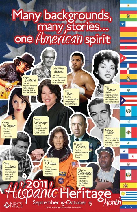 Poster Hispanic Heritage Hispanic Heritage Month Bulletin Board