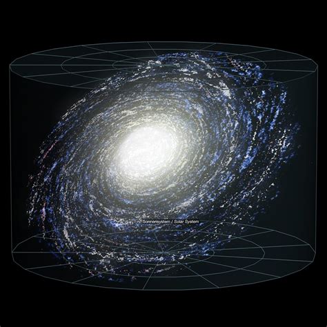 Eso Supernova Exhibition — What Is Our Place In The Universe