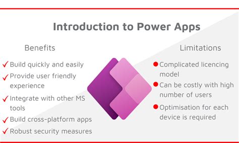 Introduction To Power Apps Ardent