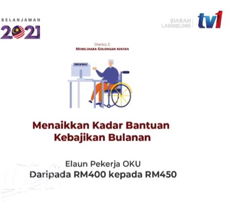 Bagi membela nasib para pekerja khususnya golongan orang kurang upaya (oku), kerajaan akan meningkatkan had kelayakan gaji maksimum bagi bantuan elaun pekerja oku daripada rm1,200 kepada rm1,500 sebulan. Elaun Oku Naik Rm500 / Elaun Perumahan Wilayah di ...