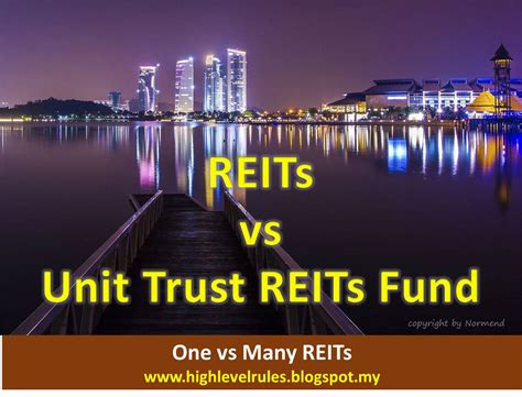% of net asset value to klse market capitalization data remains active status in ceic and is reported by securities commission malaysia. High Level Rules: 236) REITs vs REITs Unit Trust Fund