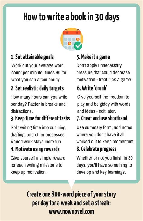 How To Write A Book In 30 Days 8 Key Tips Escribir Un Libro