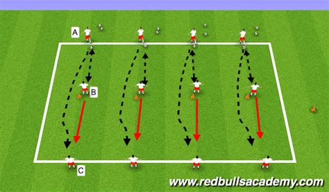 Footballsoccer Harrison Fire Longlofted Passes Technical Passing And Receiving Academy