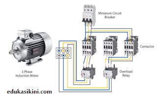 Rangkaian star delta listrik dinamis. Rangkaian Kontaktor Magnet Star Delta Manual : muhamad ...