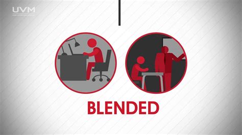 Embedded uvm is optimized for multicore processors with each verification ip running on a parallel. Conoce los beneficios de las Licenciaturas Ejecutivas UVM ...