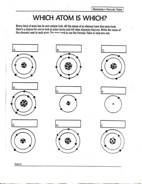 Atomic Structure Chart Worksheet