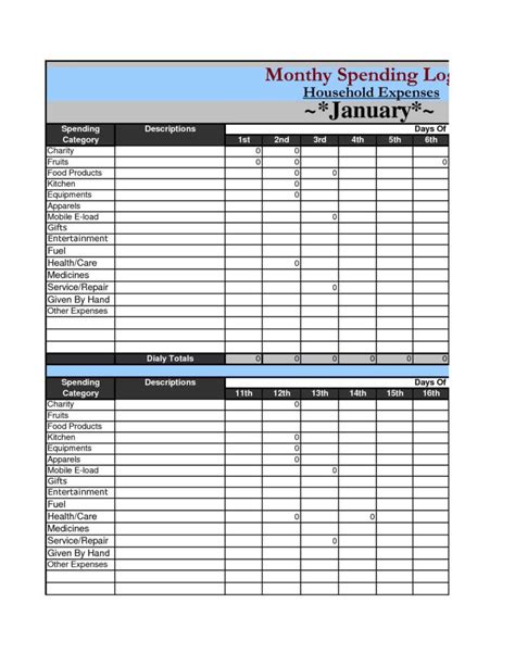 Monthly Expenses Spreadsheet Template Spreadsheet Templates For