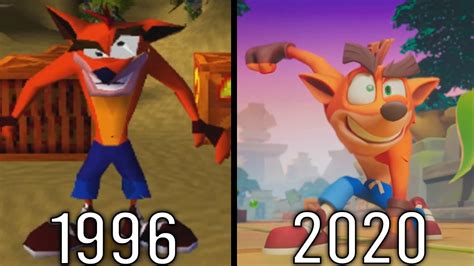 Evolution Of Crash Bandicoot Games 1996 2020 Youtube