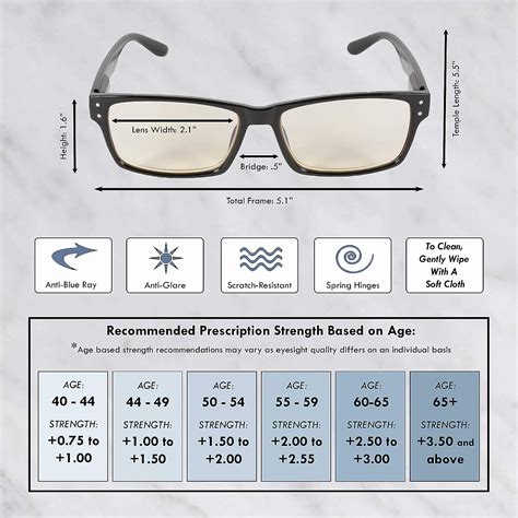 Buy Inner Vision 3 Pack Reading Glasses Set Wspring Hinges For Men