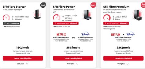 Sfr Augmente Le Prix De Ses Box Et Met Fin Une Formule Int Ressante