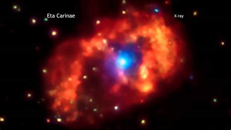 A Tour Of Eta Carinae Youtube