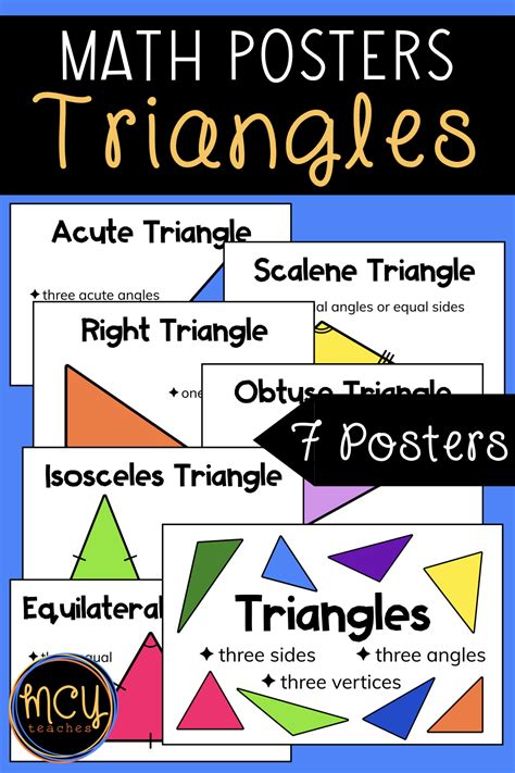 This Poster Set Of 7 Vocabulary Posters Are Perfect For Illustrating Properties And Attributes