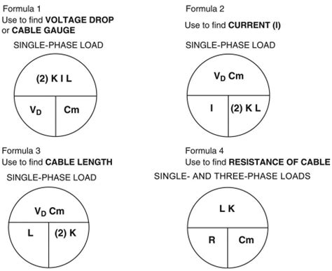 Single Phase Voltage Drop Calculations