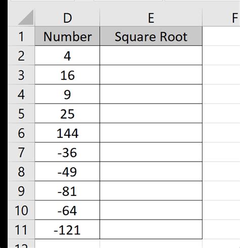How To Square Root A Number In Excel Spreadcheaters