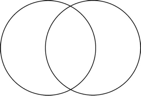 Venn-Diagram.png | Venn diagram template, Venn diagram, Blank venn diagram