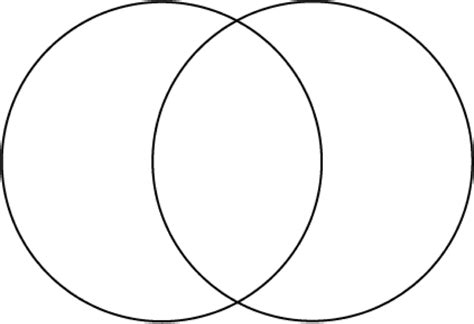 Venn diagrams depict complex and theoretical relationships and ideas for a better and easier understanding. Venn-Diagram.png | Venn diagram template, Venn diagram ...