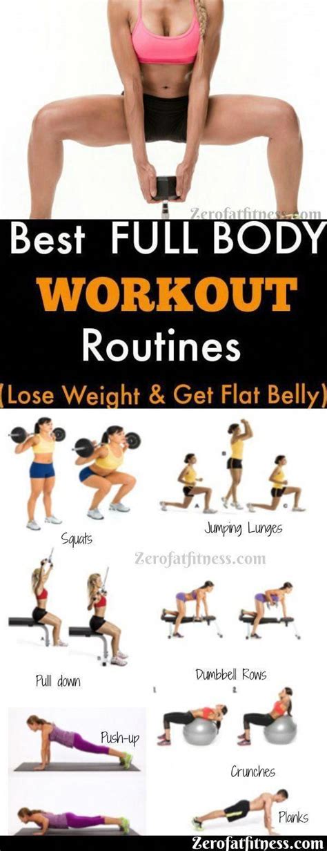 Is a full body workout good for beginners. Require for workout plans? Kindly read this super fitness ...