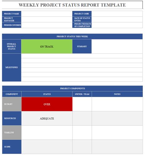 Weekly Project Status Report Template Page 1 Projectcubicle
