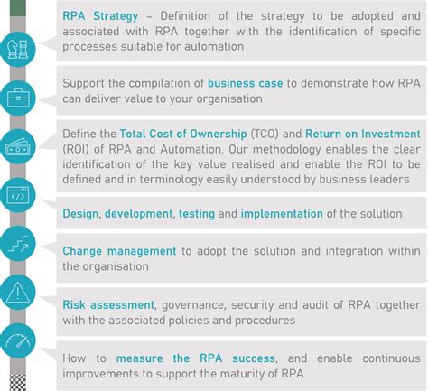 Guiding Organisations On Robotic Process Automation Rpa Sysprove