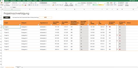 Download free dashboard templates with charts and diagrams for reports in excel. Projektplan Vorlage: Sofort & kostenlos mit dem Projekt ...
