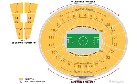 Rose Bowl Seating Chart With Rows Elcho Table