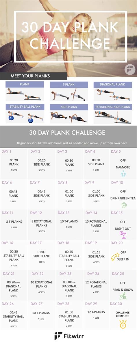 Free Plank 30 Day Challenge Excel | Get Your Calendar Printable