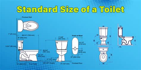 What Is The Standard Size Of A Toilet Twimbow