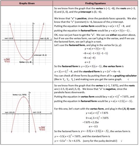 In this article, we will explore this idea with general solutions. How To Determine Quadratic Equation From Graph - Tessshebaylo