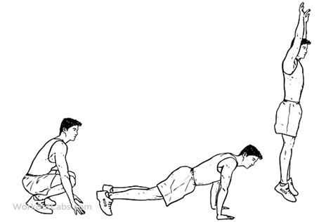 Burpees Squat Thrust Illustrated Exercise Guide