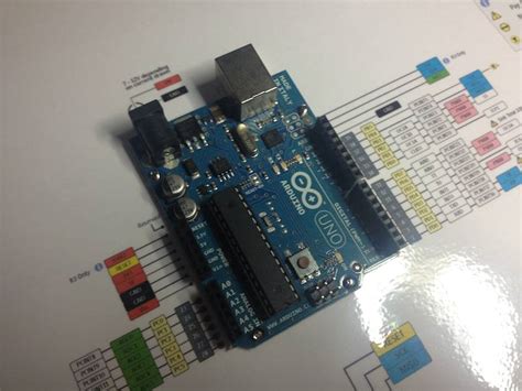 The arduino uno is a microcontroller board based on the atmega328 (datasheet). Pratique : Des diagrammes de Pinout pour Arduino et ATMega ...