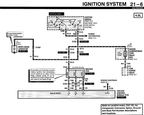 Here is the stereo radio wiring information for your 2004 ford f 150 f150 body with the standard or amplified systems. 1994 Ford Ranger Wiring Diagram Radio - Wiring Diagram and Schematic