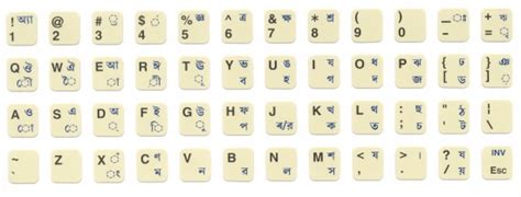 Bengali Keyboard Bengali Fonts And How To Type