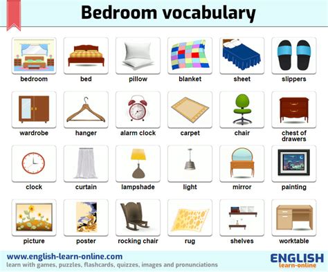 Bedroom Objects Vocabulary 🛏️ With Pictures Learn English