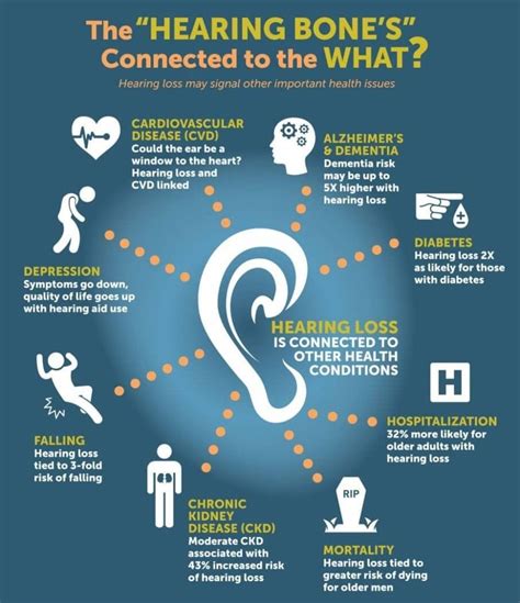 dont neglect your hearing health how hearing loss can affect your overall health the hill