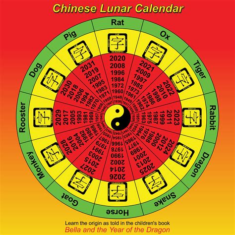 2021 chinese calendar (year of the ox) showing chinese lunar date, 24 solar terms, chinese holidays and festivals in. Chinese Zodiac Calendar Image | Ten Free Printable ...
