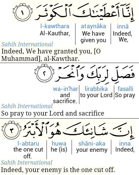 Grasp Quran Surah 108 Al Kawthar
