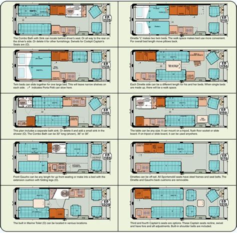 Box Truck Conversion Floor Plans Floorplansclick