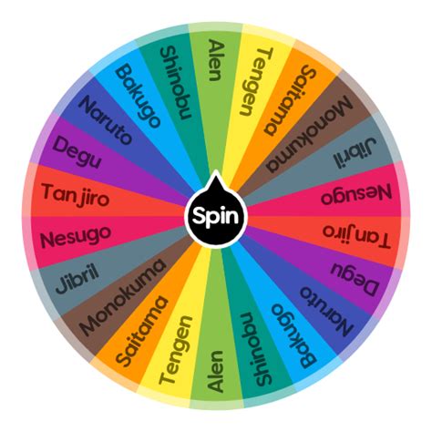 Anime Characters Generator Wheel A Fan Of Japanese As Stated In The