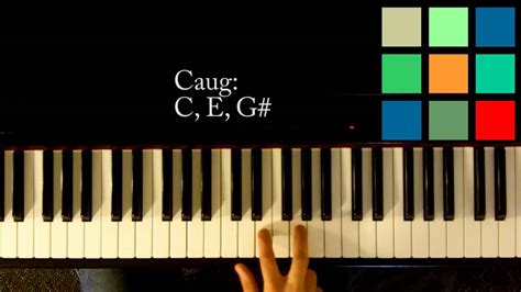 How To Play A Caug Chord On The Piano Youtube