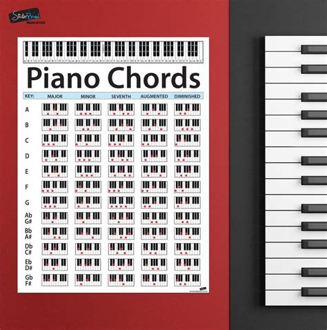 Piano Chord Chart Poster Educational Handy Guide Chart Print For