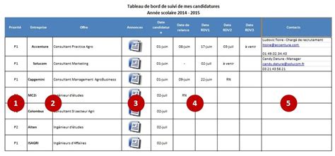 Exemple De Tableau De Suivi Excel Le Meilleur Exemple