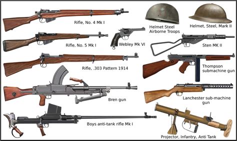 Ww2 British Individual Weapons By Andreasilva60 On Deviantart