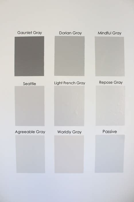 Gray Paint Samples By Sherwin Williams Within The Grove