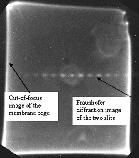 According to the proposal (1924) of the french physicist louis de broglie, electrons and other particles have wavelengths that are inversely proportional to their momentum. Out-of-focus image of the electron diffraction pattern ...