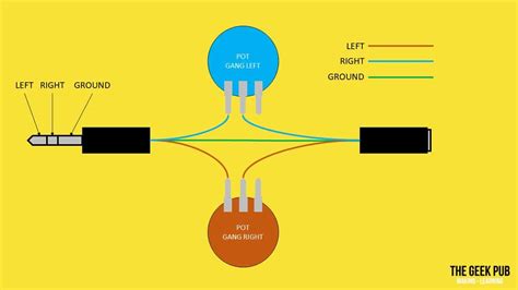 Refer below diagram for self service Speaker Volume Control Wiring Diagram - Complete Wiring Schemas