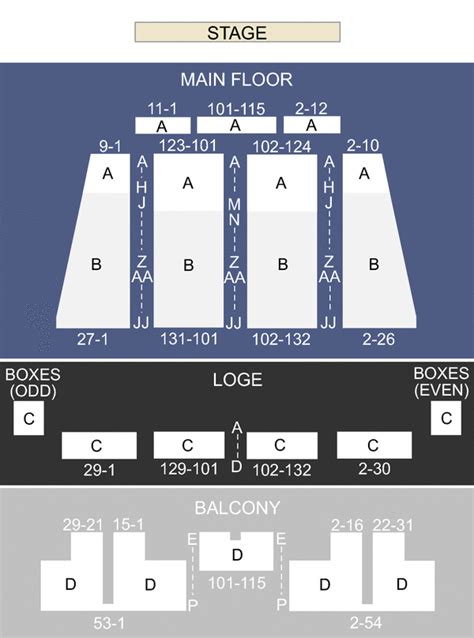 Stranahan Theatre Toledo Oh Seating Chart And Stage Toledo Theater