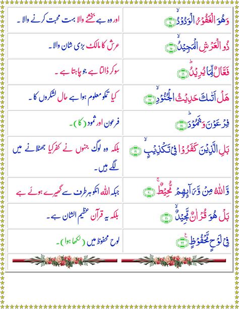 85surah Al Buruj With Urdu Translation