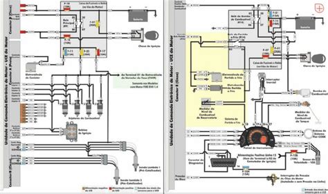 Esquema Eletrico Fiat Uno Fire 2004 Electriades