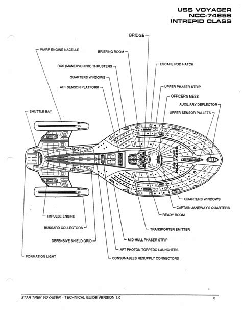 Star Trek Blueprints Star Trek Voyager Technical Manual